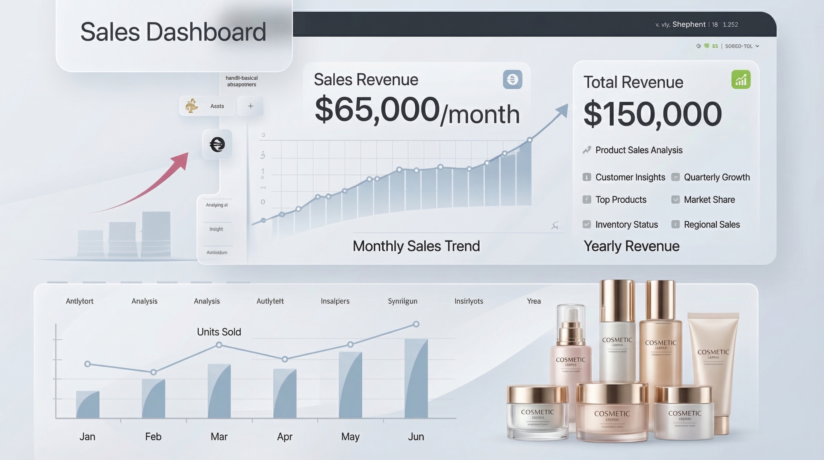 AuraSkin AI Dashboard